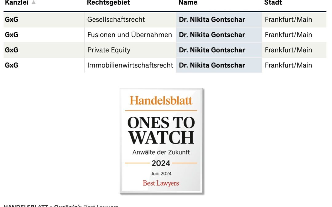 Auszeichnung für GxG Legal: Vier Jahre in Folge prämiert!